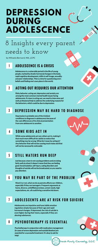 Depression In Adolescence Causes Of Anxiety And